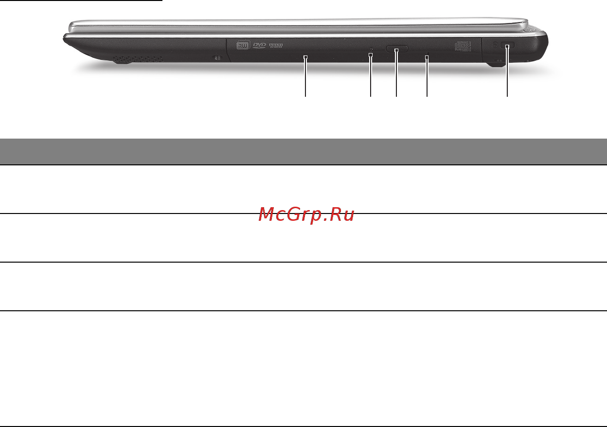 Acer ASPIRE V5-571P [2874/3496] Sağ görünüm