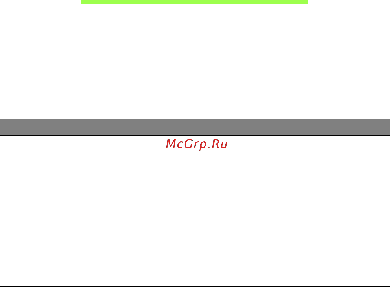 Acer ASPIRE V5-571P [2877/3496] Klavyenin kullanımı