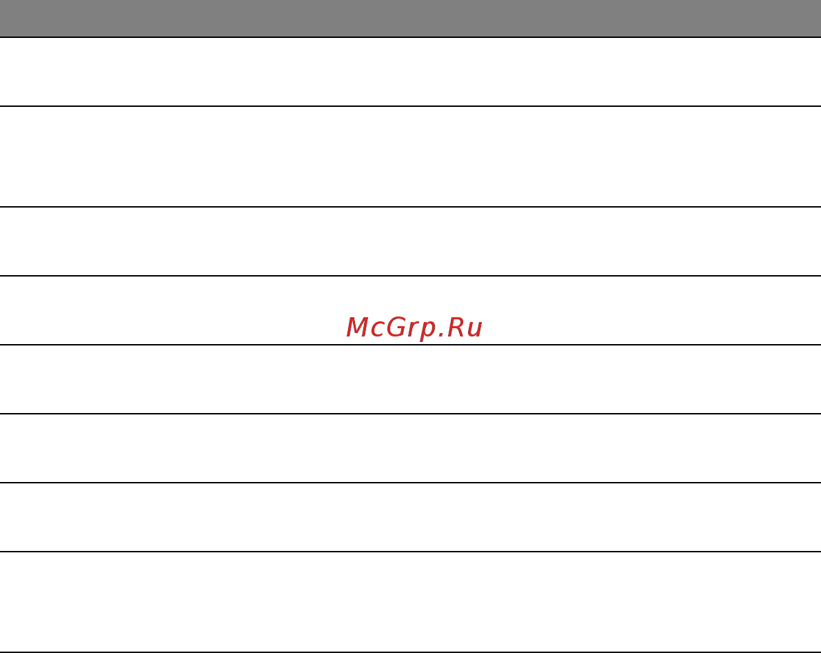 Acer ASPIRE V5-571P Инструкция по эксплуатации онлайн [2950/3496] 97665