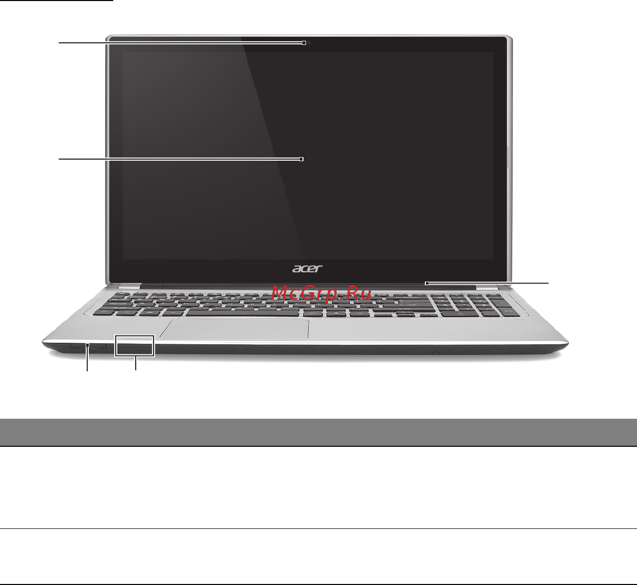 Acer ASPIRE V5-571P [2979/3496] 화면 모습