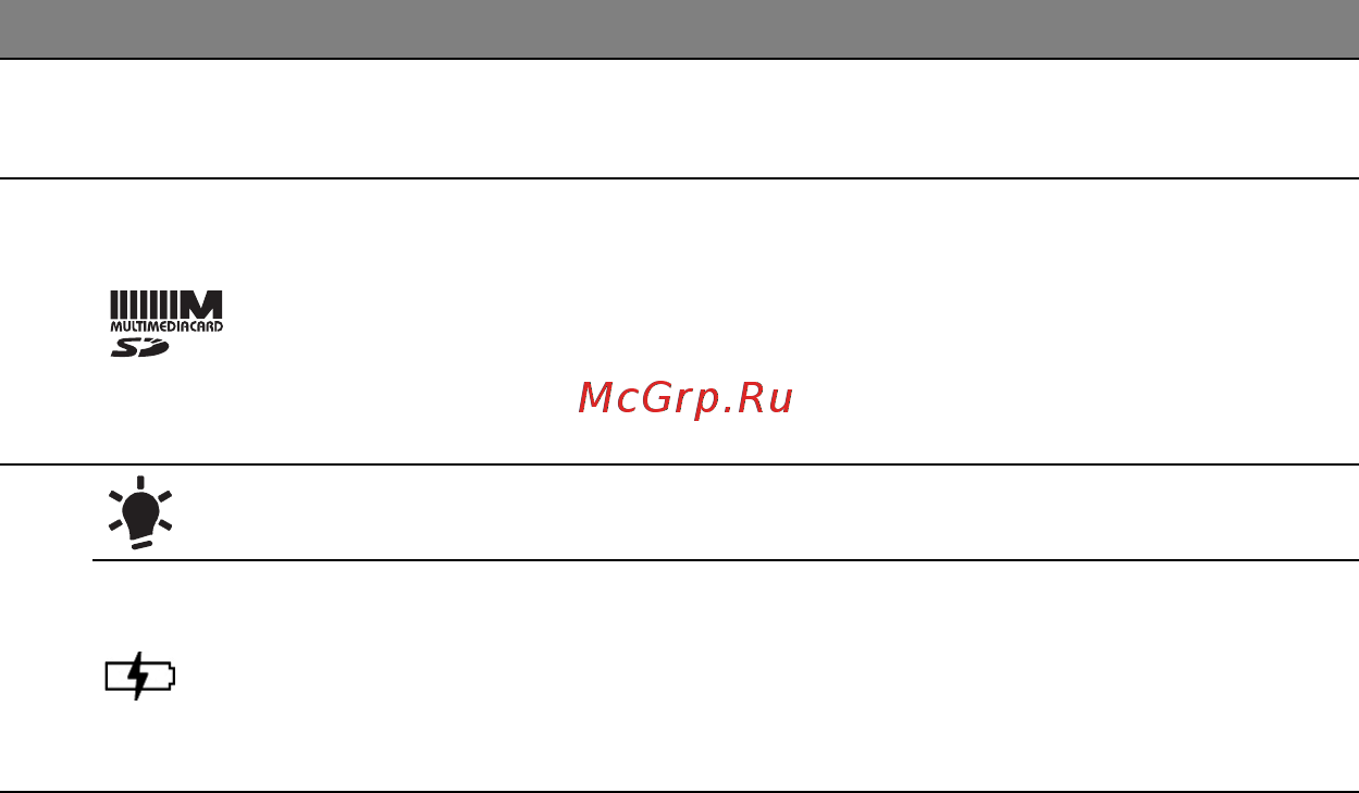 Acer ASPIRE V5-571P Инструкция по эксплуатации онлайн [2980/3496] 97665