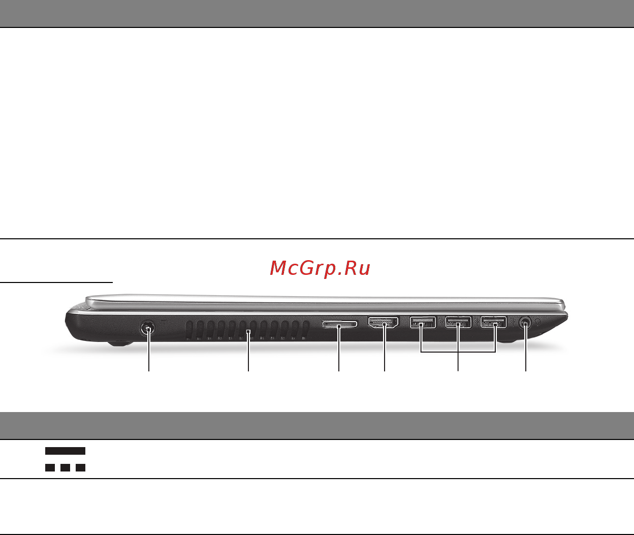 Acer ASPIRE V5-571P [2982/3496] 왼쪽 모습