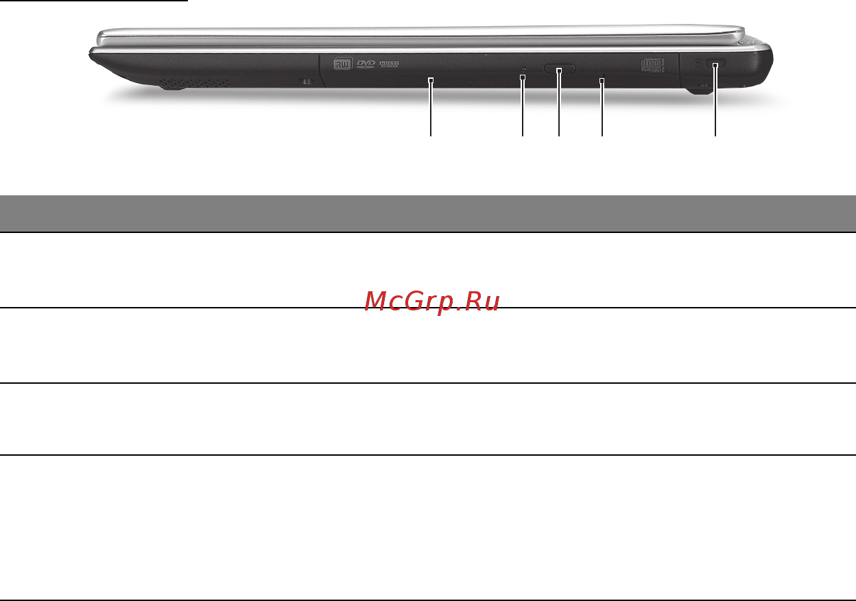 Acer ASPIRE V5-571P [2984/3496] 오른쪽 모습