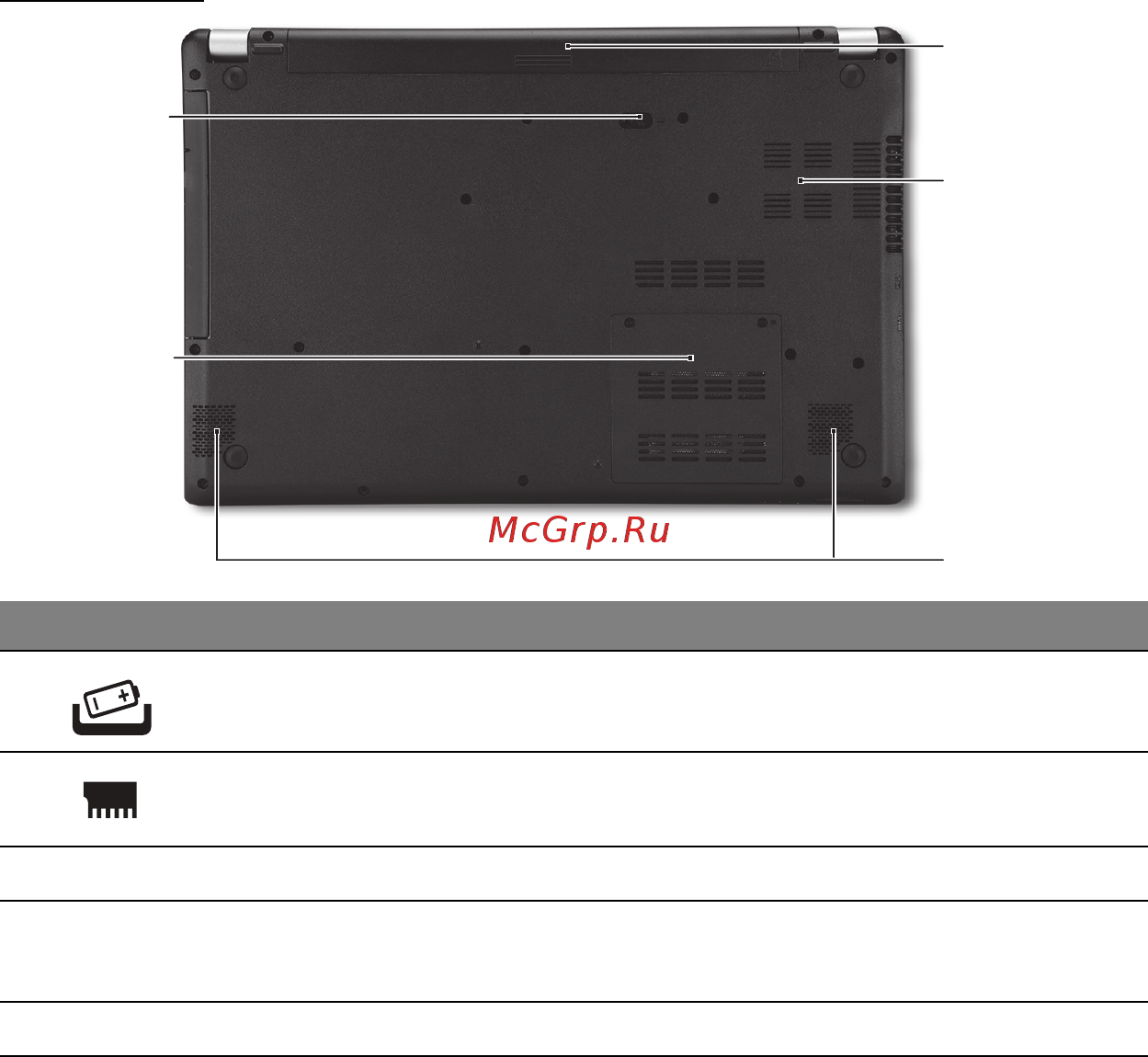 Acer ASPIRE V5-571P [2986/3496] 바닥 모습