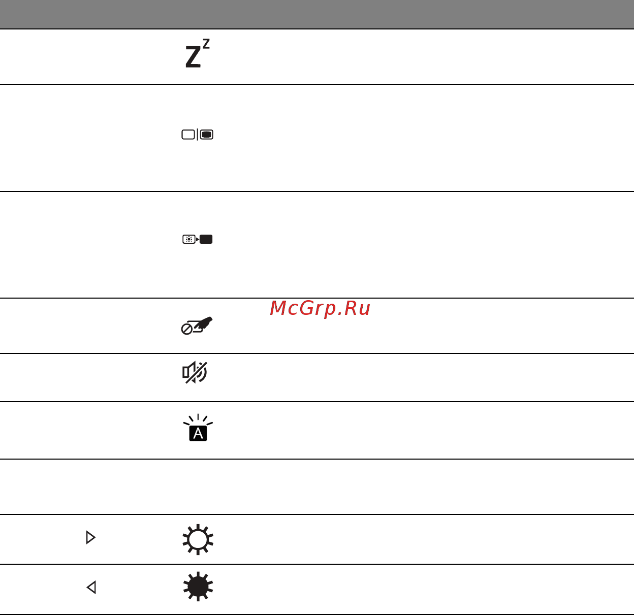Acer ASPIRE V5-571P Инструкция по эксплуатации онлайн [2989/3496] 97665