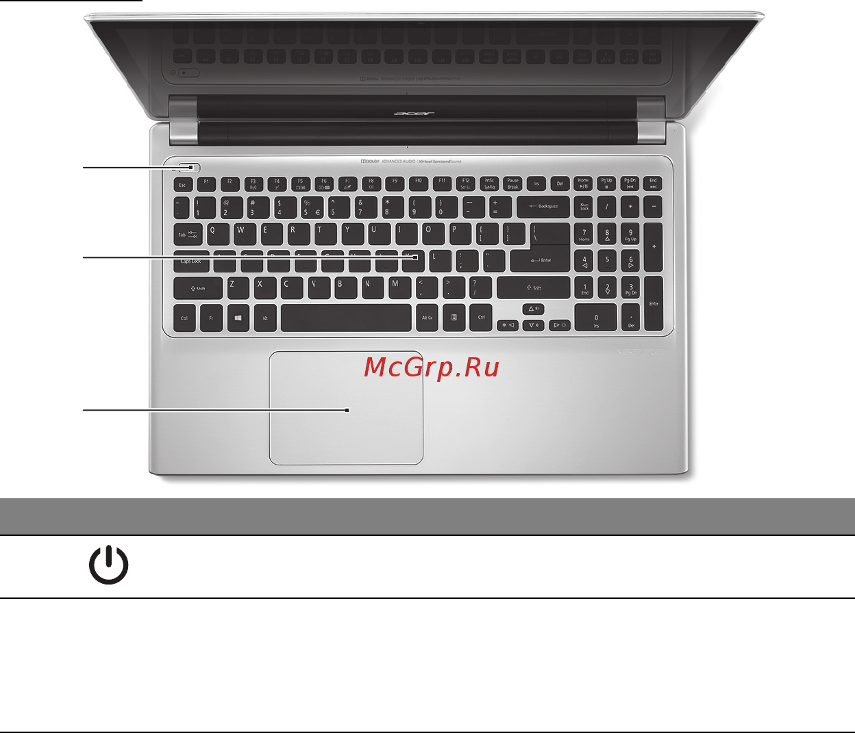 Acer ASPIRE V5-571P [3086/3496] 鍵盤檢視