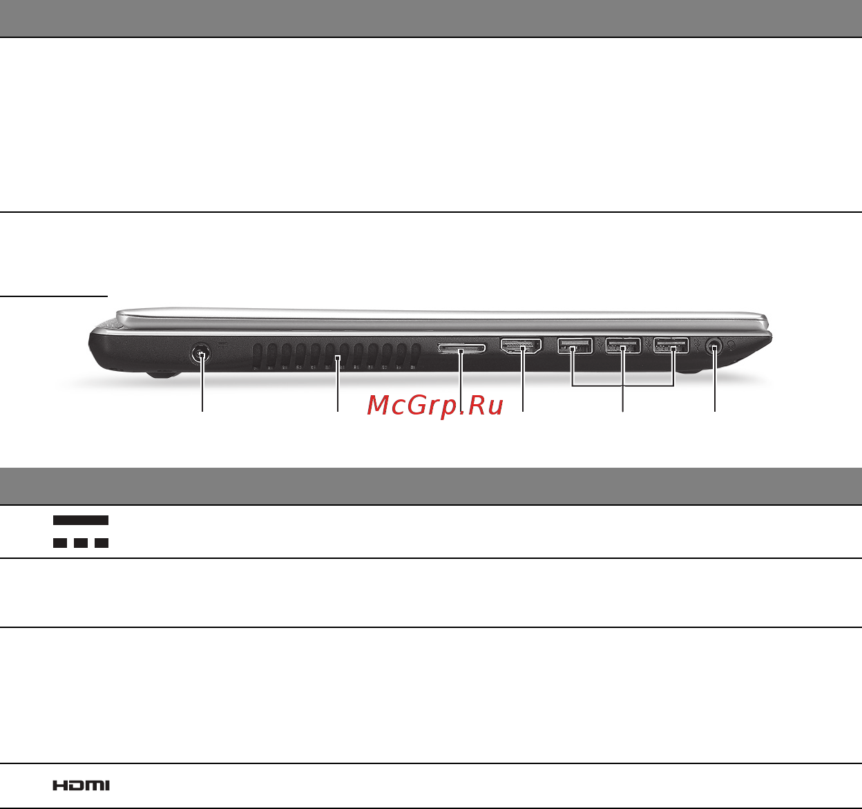 Acer ASPIRE V5-571P [3087/3496] 6 1 3 5 4