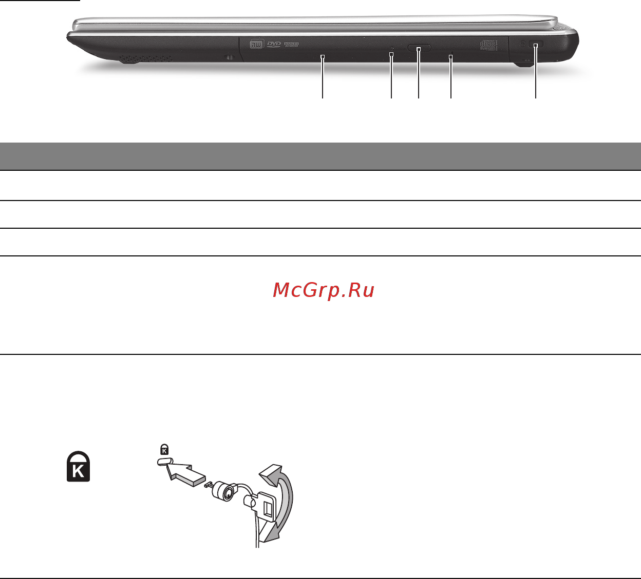 Acer ASPIRE V5-571P [3089/3496] 3 2 5 4