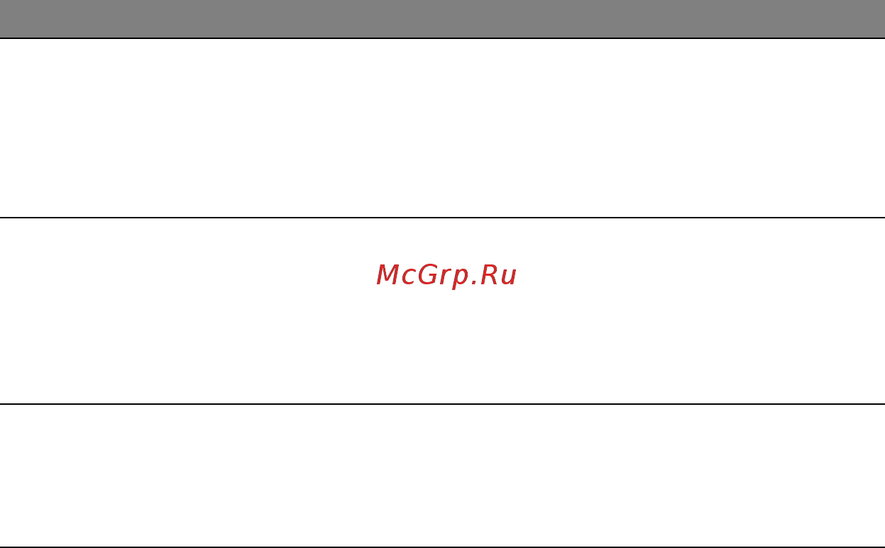 Acer ASPIRE V5-571P Инструкция по эксплуатации онлайн [3127/3496] 97665
