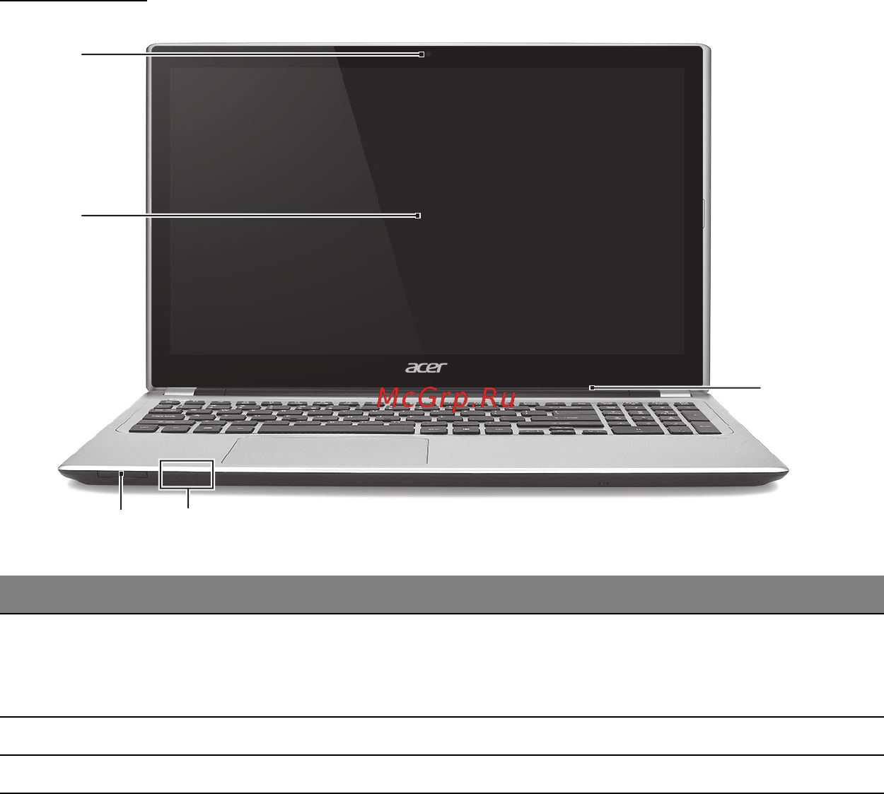 Acer ASPIRE V5-571P [3184/3496] 屏幕视图
