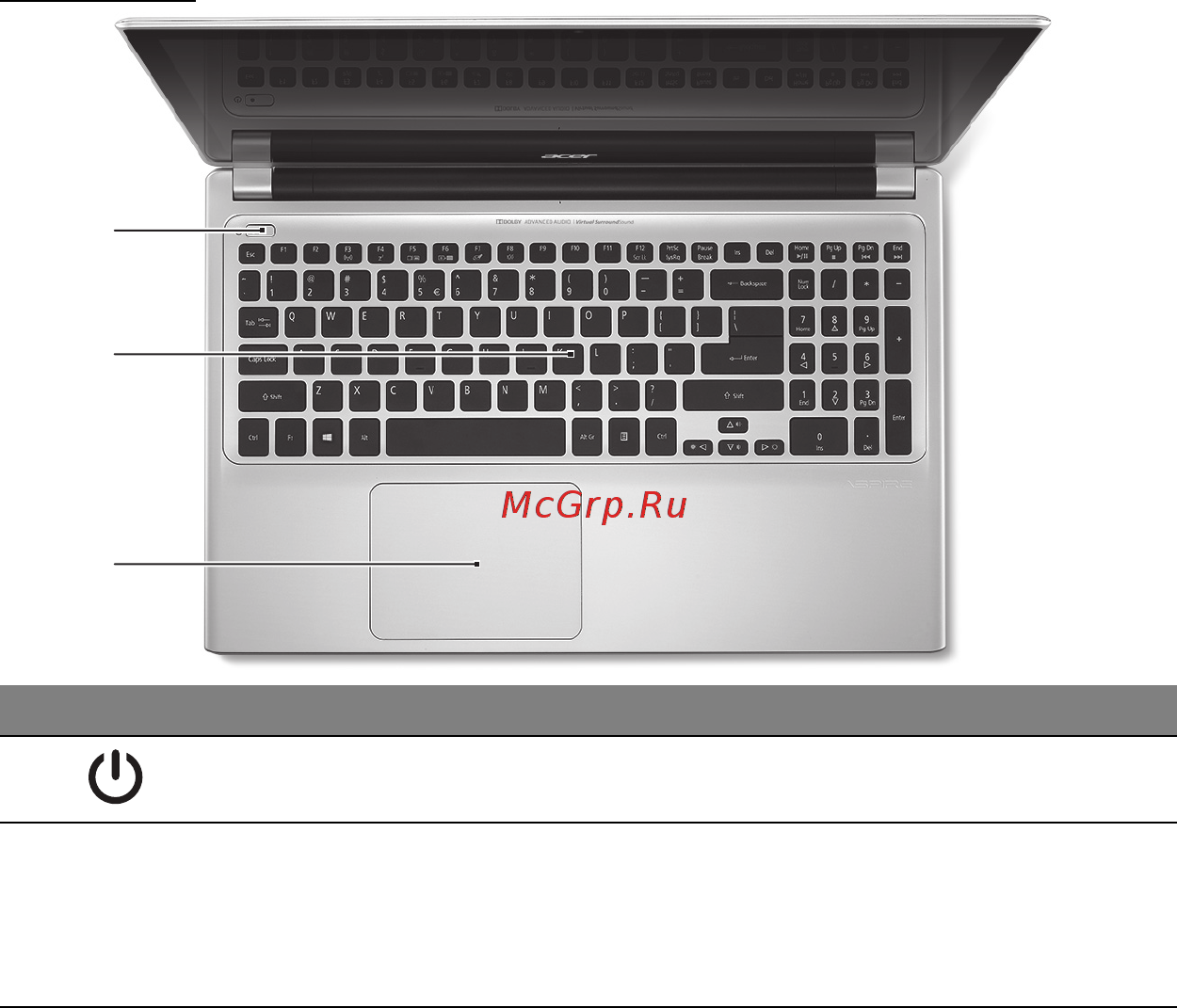 Acer ASPIRE V5-571P [3186/3496] 键盘视图