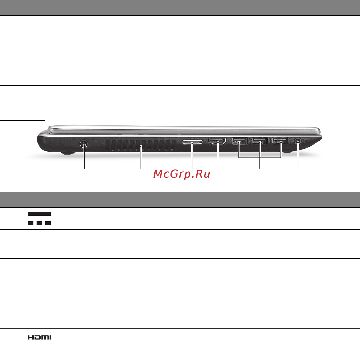 Acer ASPIRE V5-571P [3187/3496] 左视图