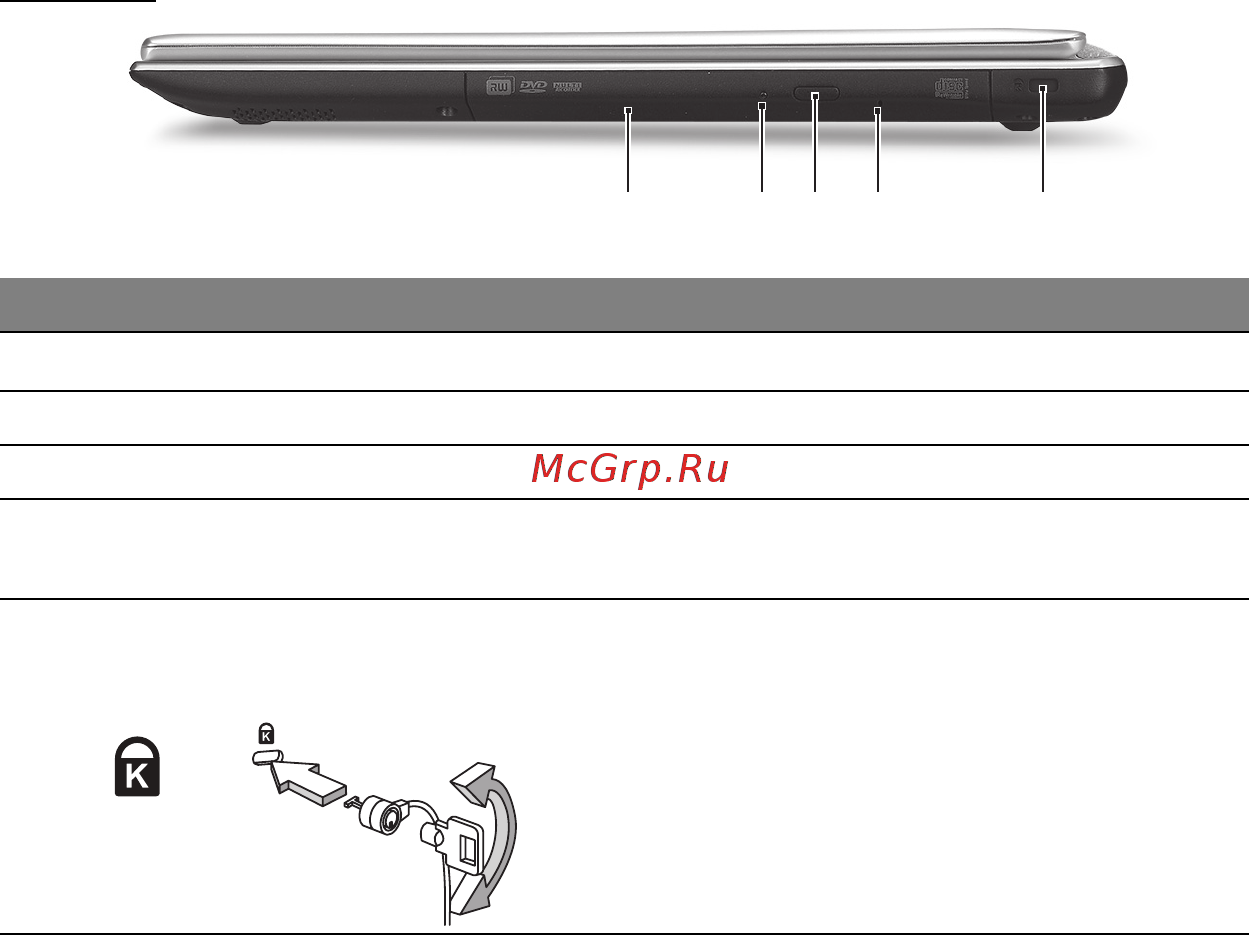 Acer ASPIRE V5-571P [3189/3496] 右视图