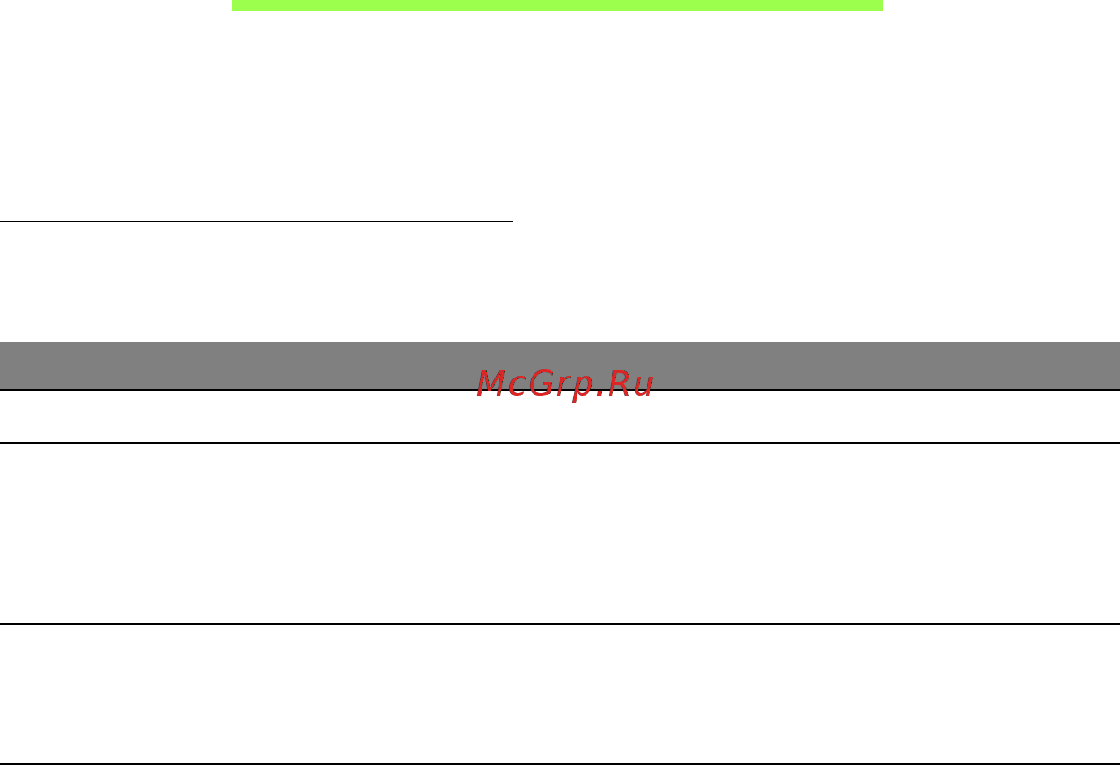 Acer ASPIRE V5-571P [3191/3496] 使用键盘
