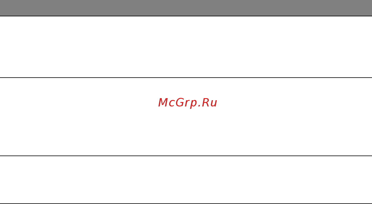 Acer ASPIRE V5-571P Инструкция по эксплуатации онлайн [3227/3496] 97665