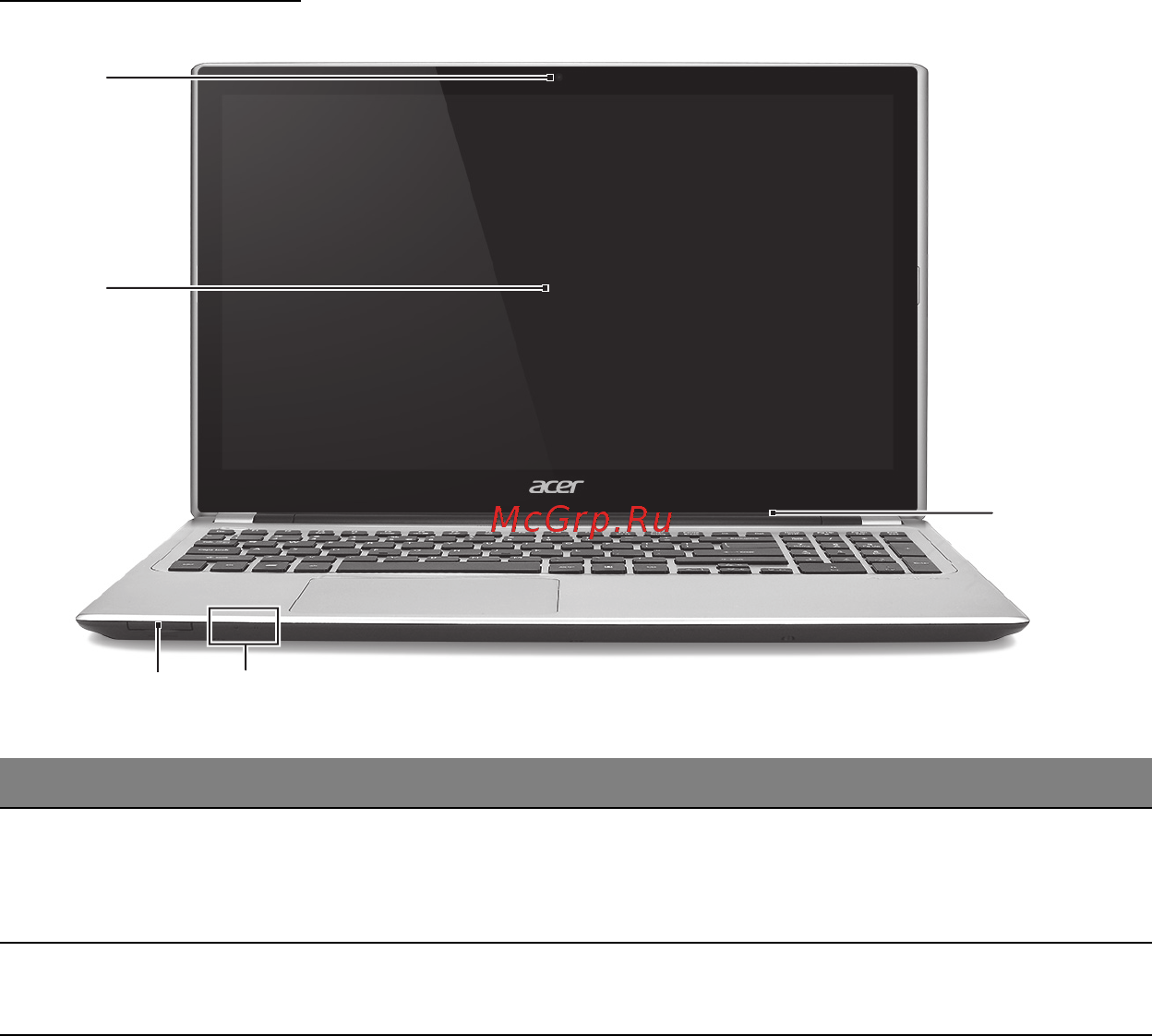 Acer ASPIRE V5-571P [3286/3496] Tampak layar