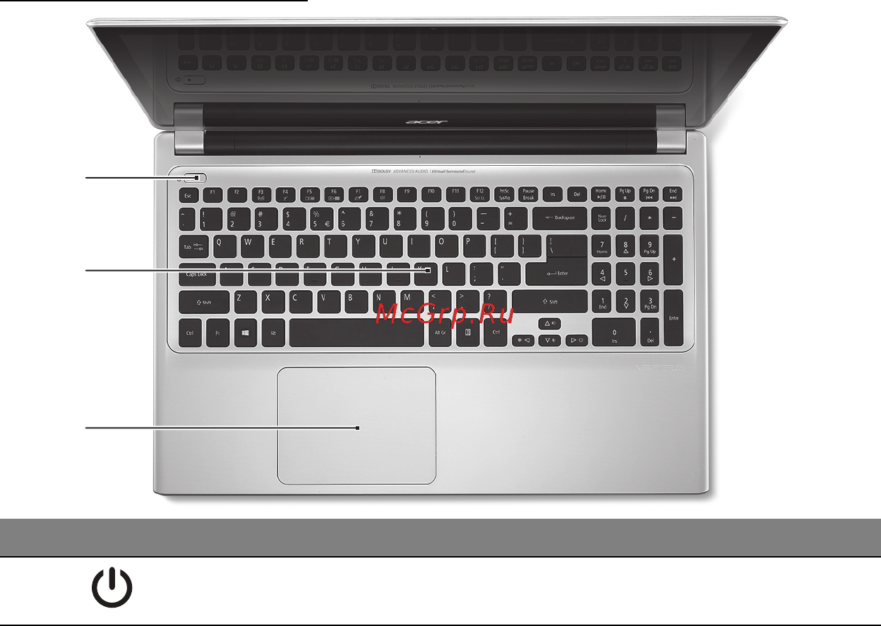 Acer ASPIRE V5-571P [3288/3496] Tampak keyboard