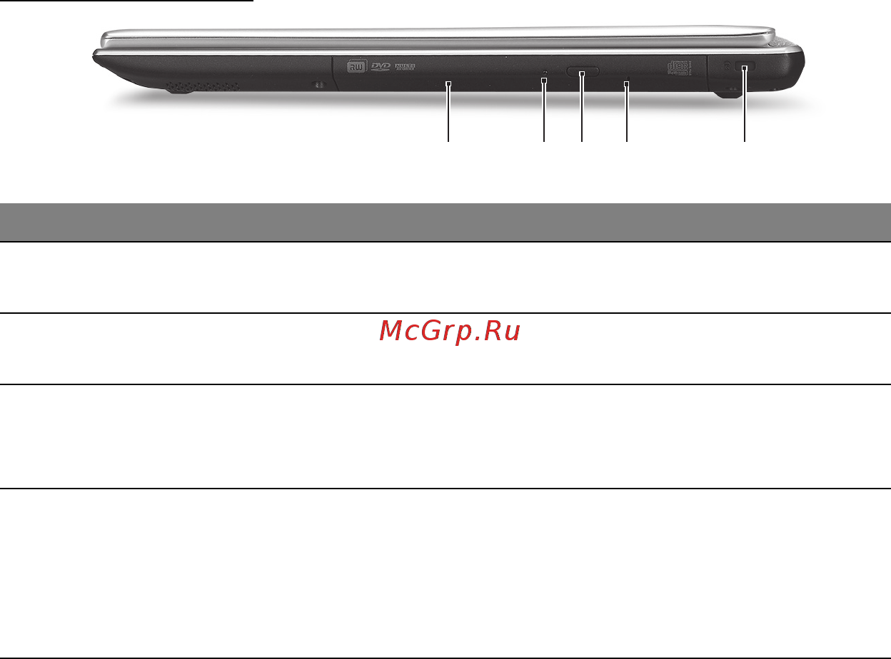 Acer ASPIRE V5-571P [3292/3496] 3 2 5 4