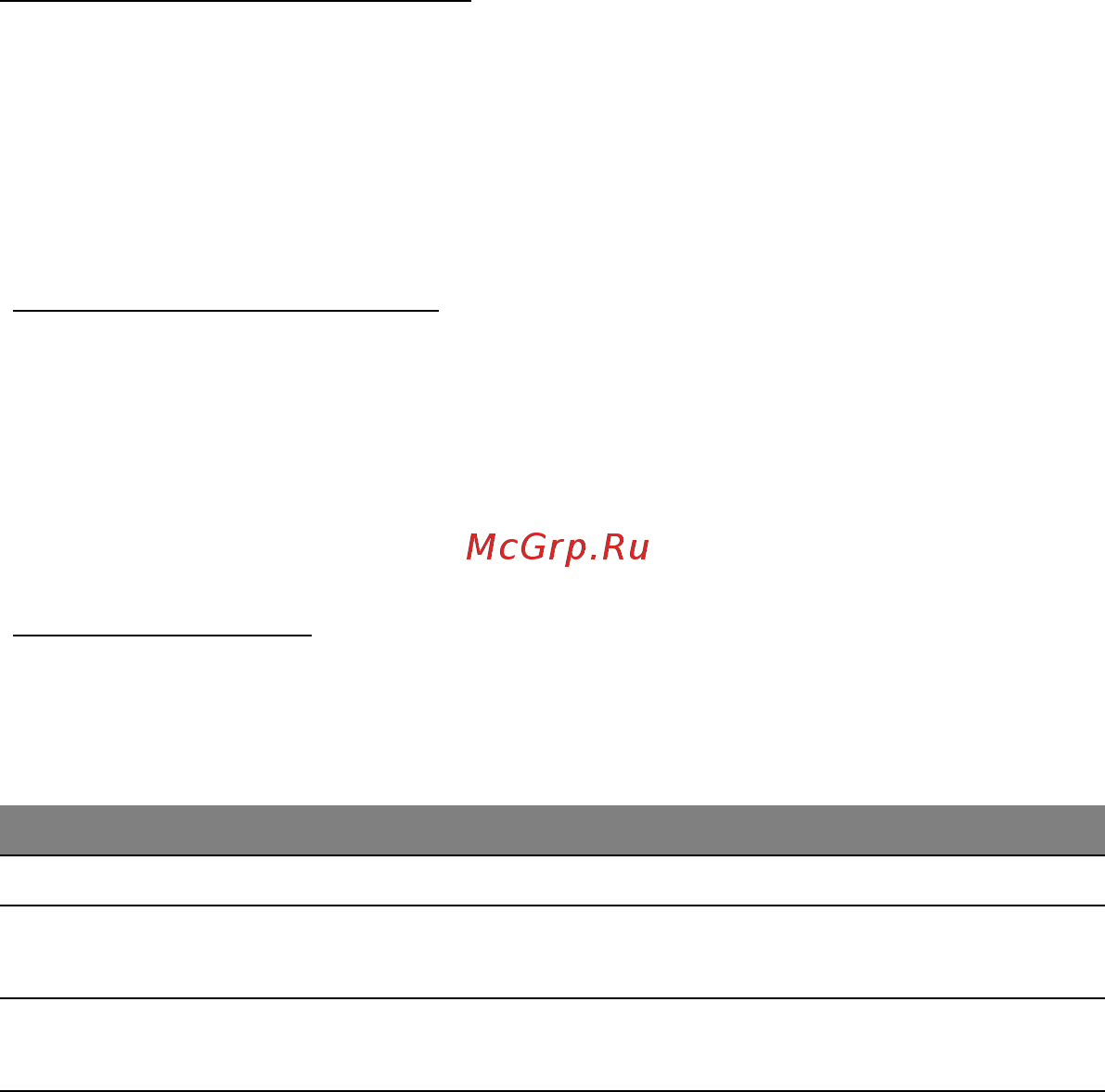 Acer ASPIRE V5-571P [3372/3496] Pemecahan masalah