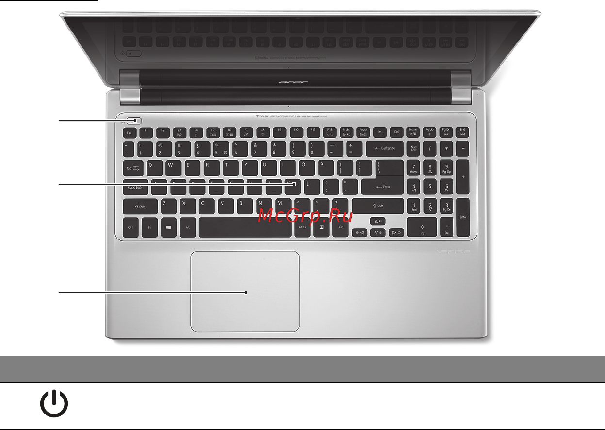 Acer ASPIRE V5-571P [3405/3496] ค ย บอร ด
