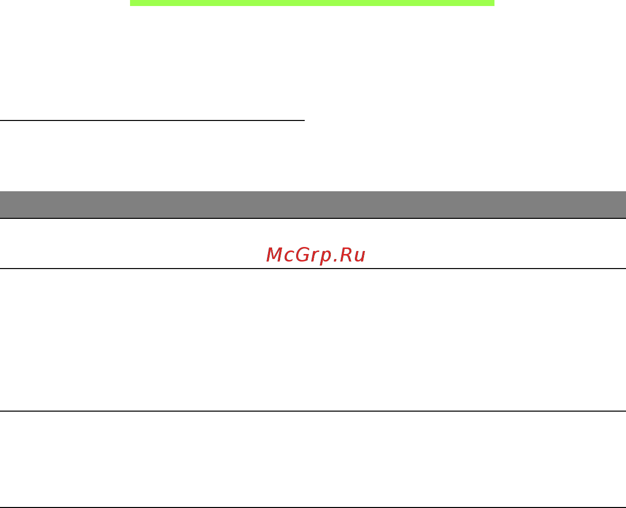 Acer ASPIRE V5-571P [3411/3496] การใช งานค ย บอร ด