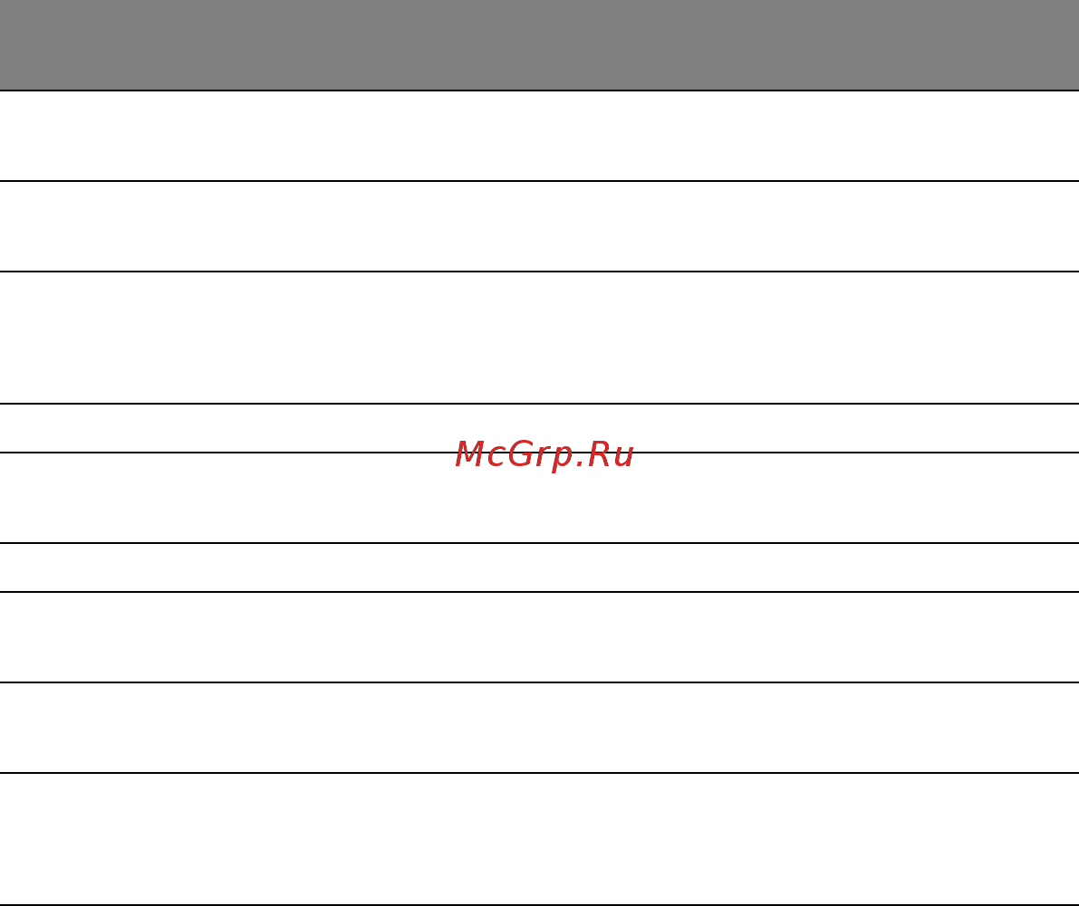 Acer ASPIRE V5-571P Инструкция по эксплуатации онлайн [3486/3496] 97665