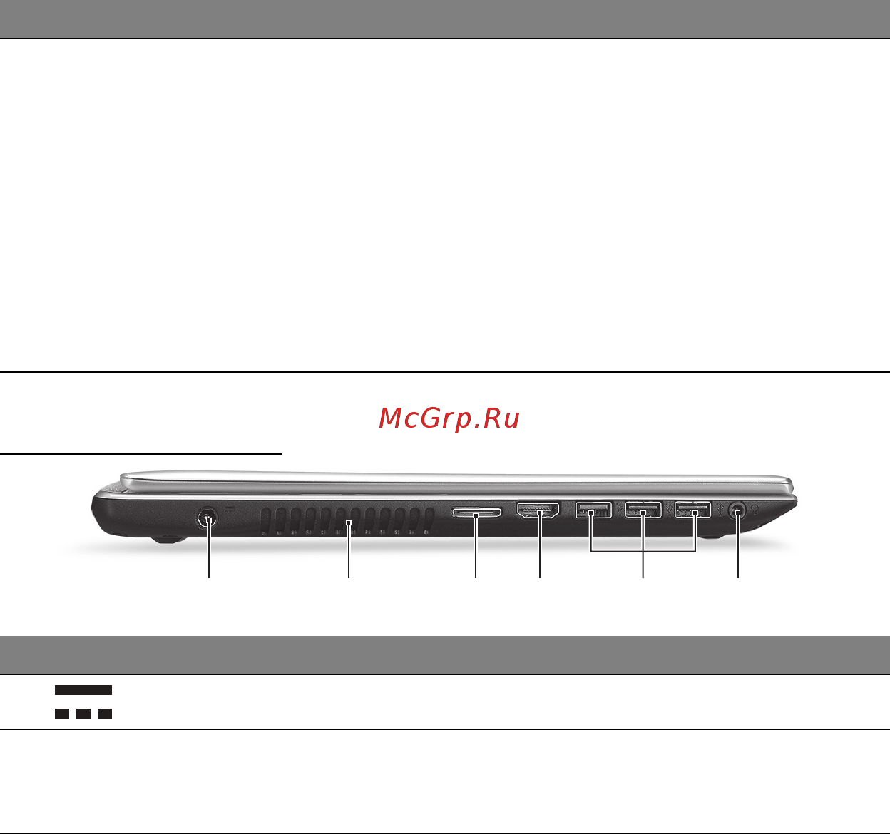 Acer ASPIRE V5-571P [385/3496] Vista da sinistra