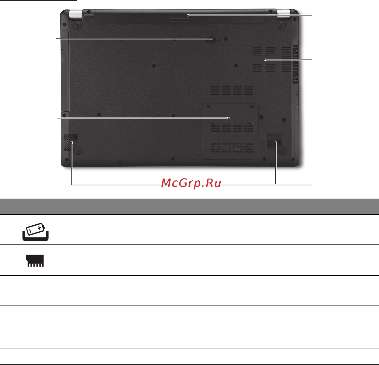 Acer ASPIRE V5-571P [389/3496] Vista base