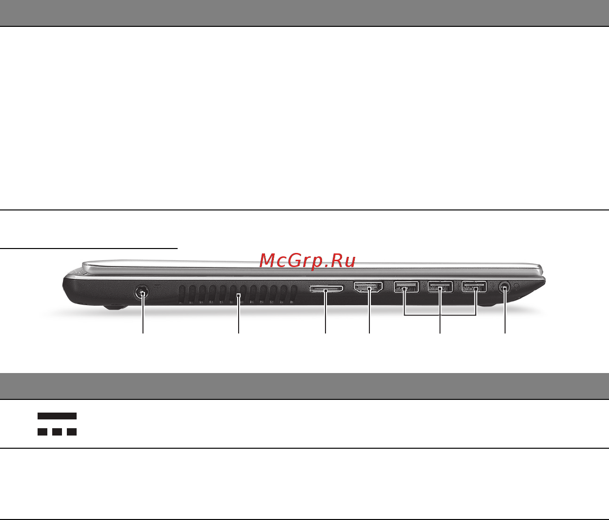 Acer ASPIRE V5-571P [503/3496] Vista izquierda