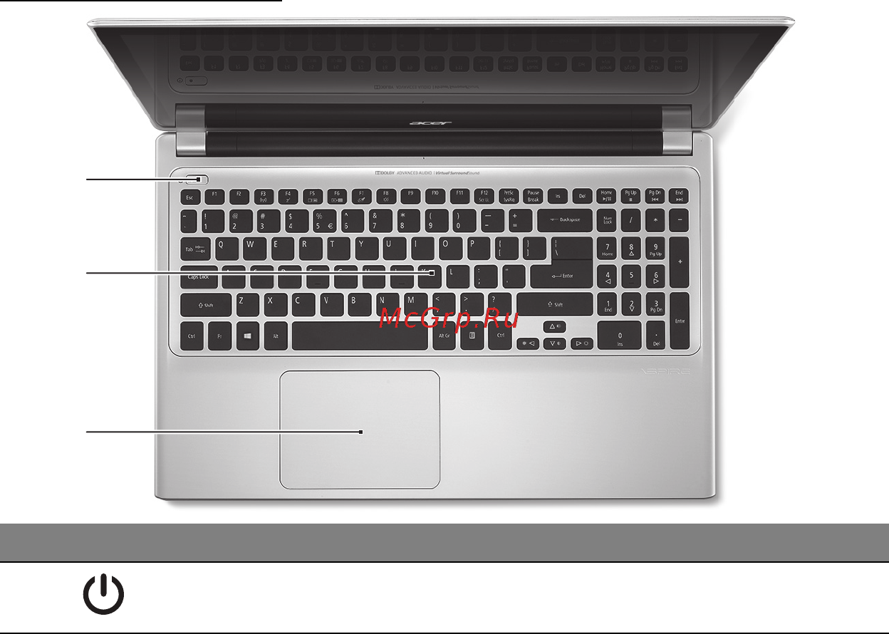 Acer ASPIRE V5-571P [622/3496] Vista do teclado