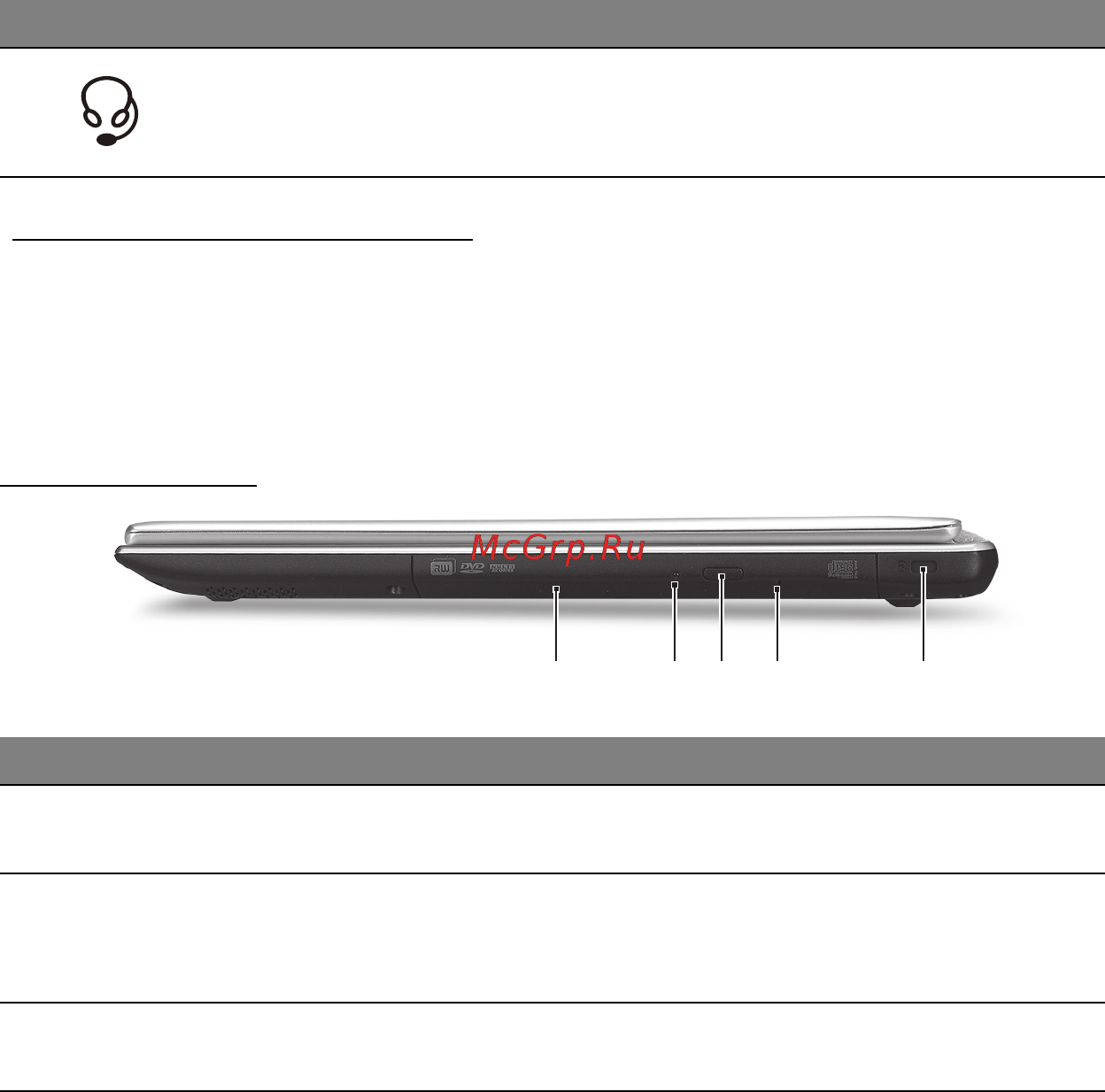 Acer ASPIRE V5-571P [625/3496] Informações sobre usb 3
