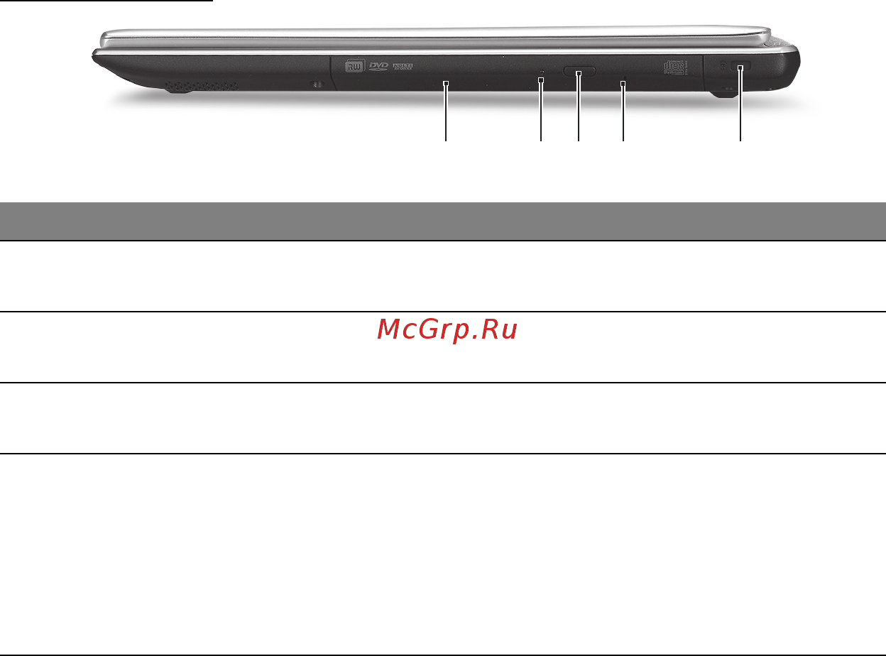 Acer ASPIRE V5-571P [746/3496] Rechterkant