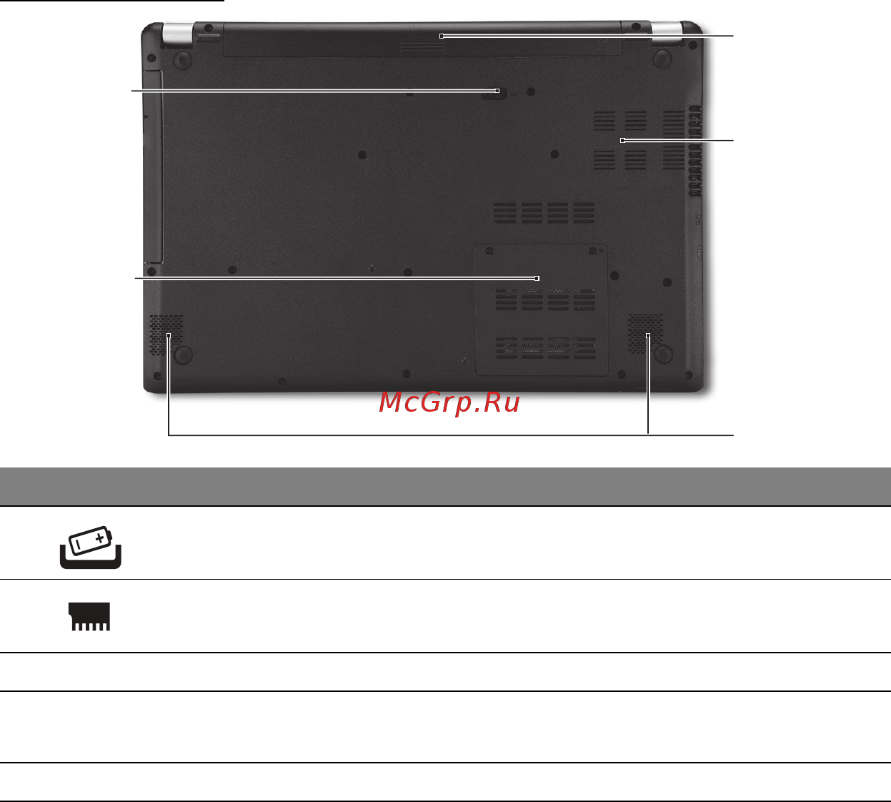 Acer ASPIRE V5-571P [866/3496] Bunnvisning