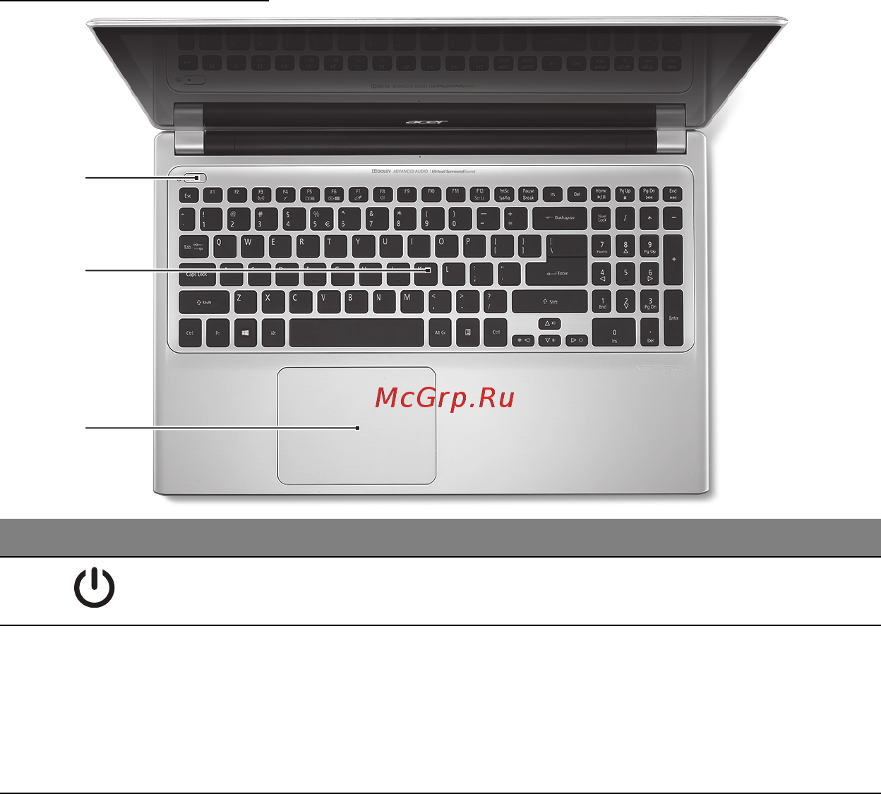 Acer ASPIRE V5-571P [972/3496] Tastaturvisning