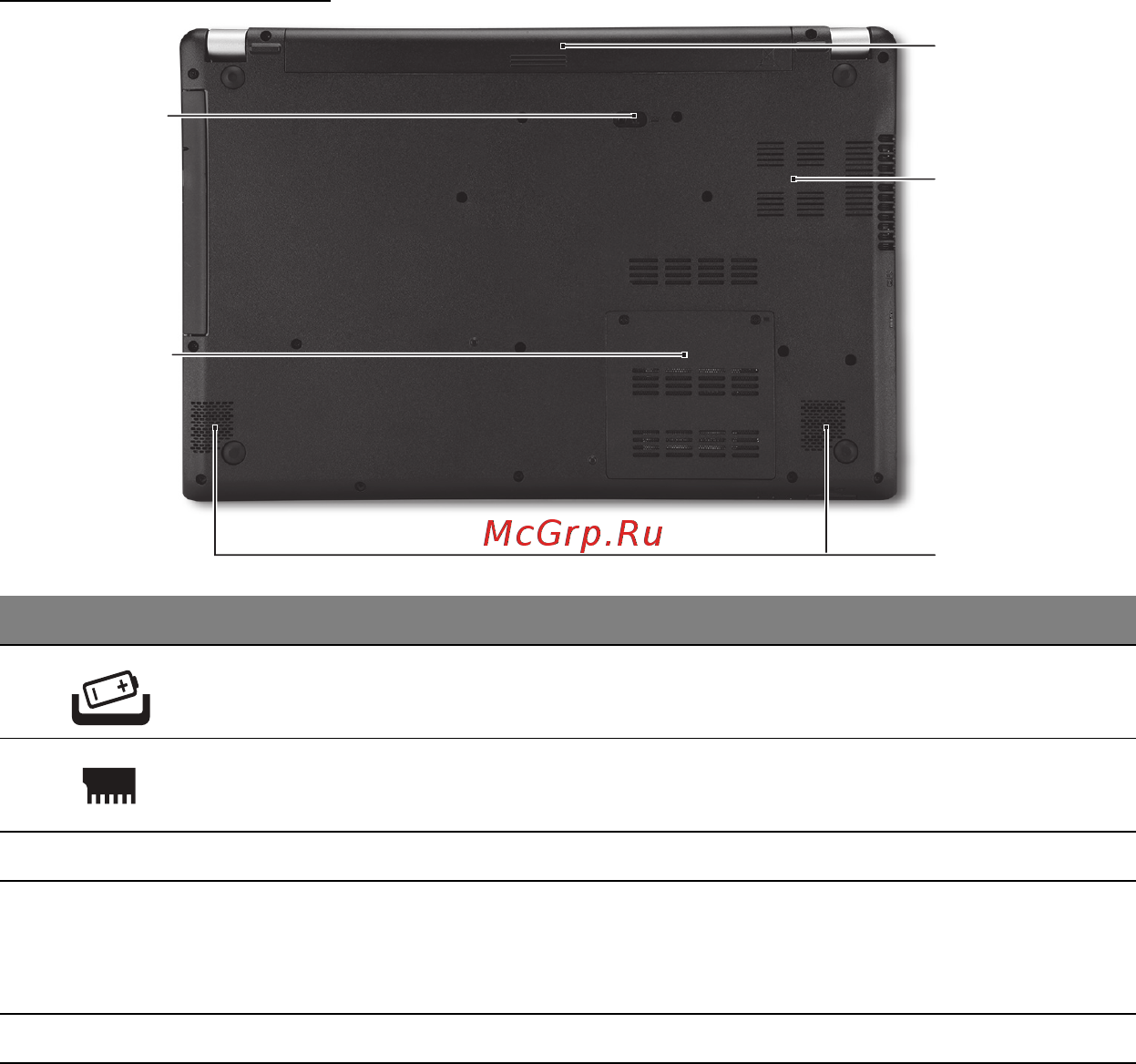 Acer ASPIRE V5-571P [976/3496] Set fra bunden