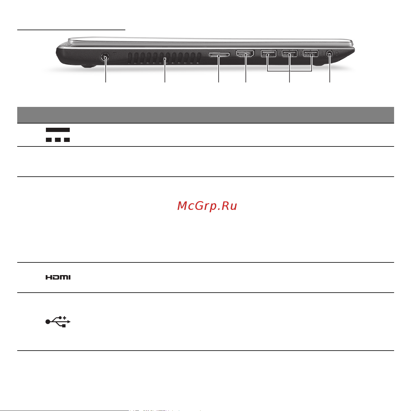 Acer ASPIRE V5-531PG [1196/3496] Vasen näkymä