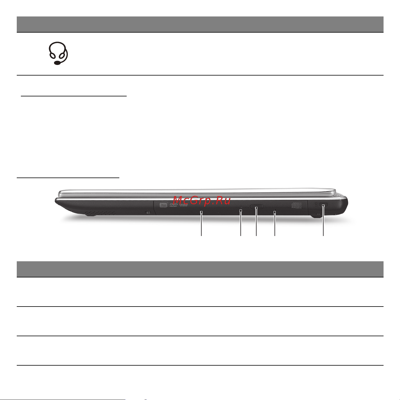 Acer ASPIRE V5-531PG [1197/3496] Tietoja usb 3 sta