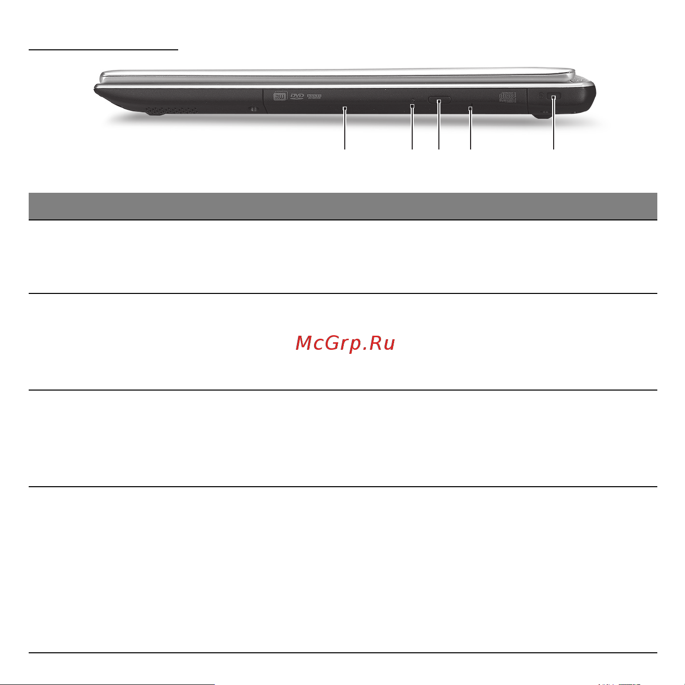 Acer ASPIRE V5-531PG [1316/3496] 3 2 5 4
