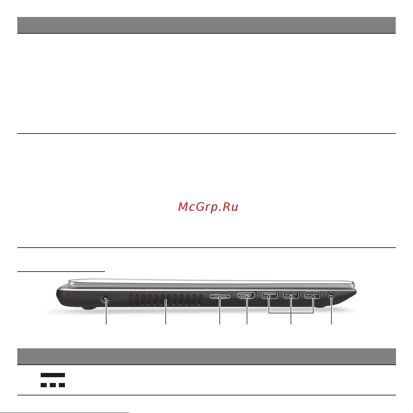 Acer ASPIRE V5-531PG [138/3496] Vue gauche