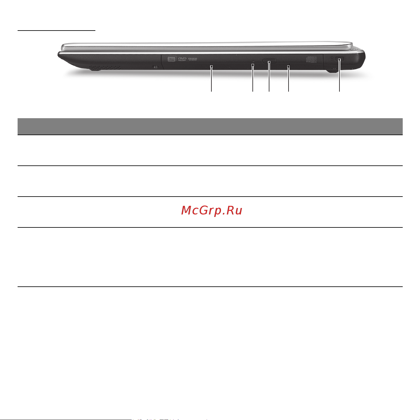 Acer ASPIRE V5-531PG [140/3496] Vue droite