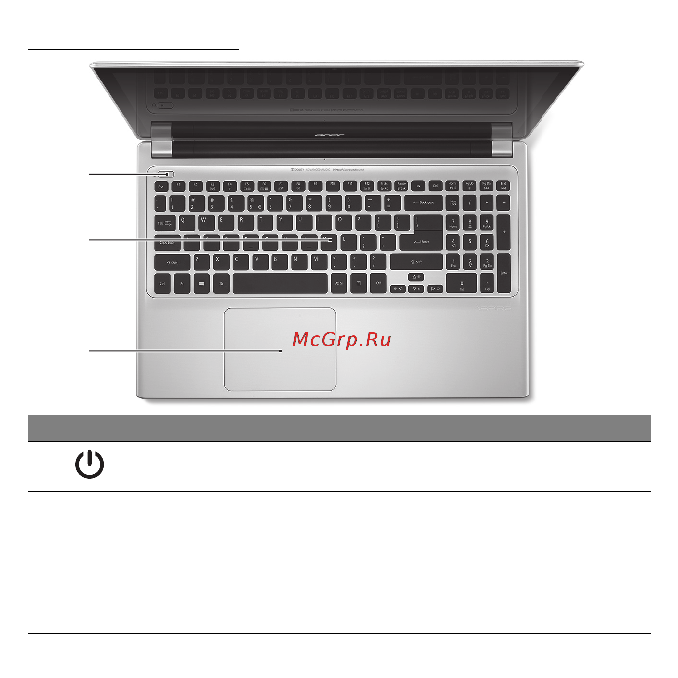Acer ASPIRE V5-531PG [1442/3496] Widok klawiatury