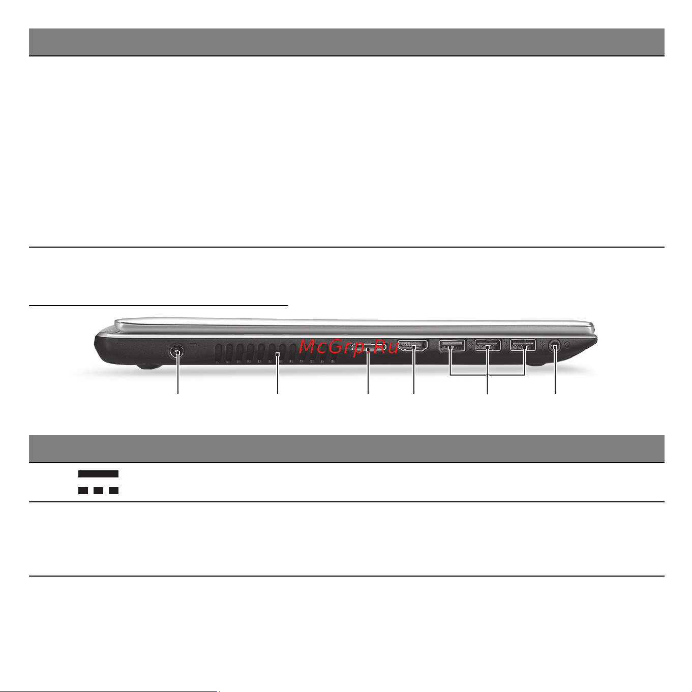 Acer ASPIRE V5-531PG [1443/3496] Widok z lewej strony