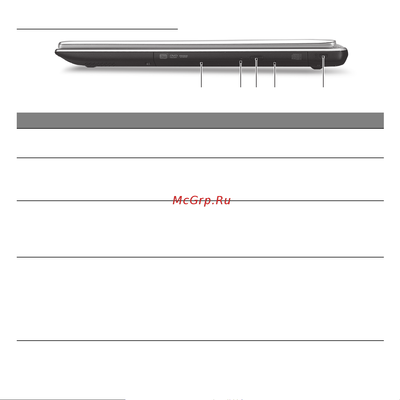 Acer ASPIRE V5-531PG [1445/3496] Widok z prawej strony