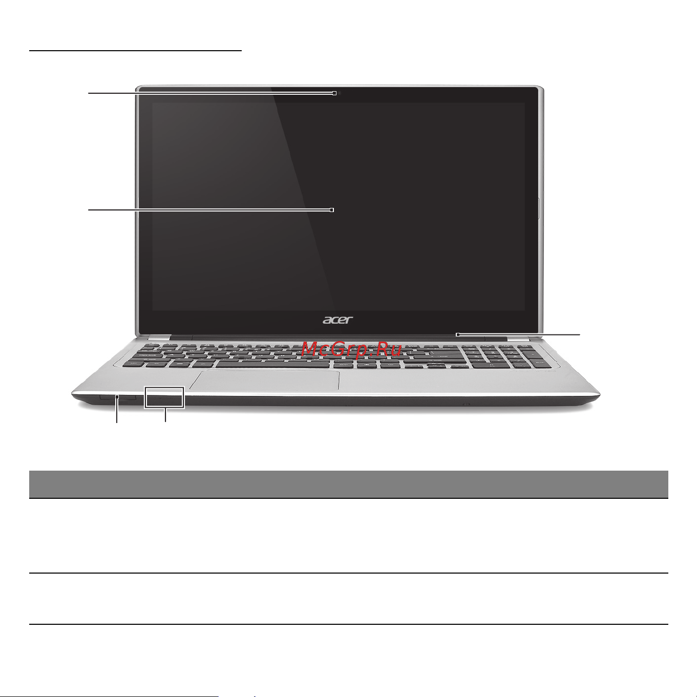 Acer ASPIRE V5-531PG [1565/3496] Képernyő nézete