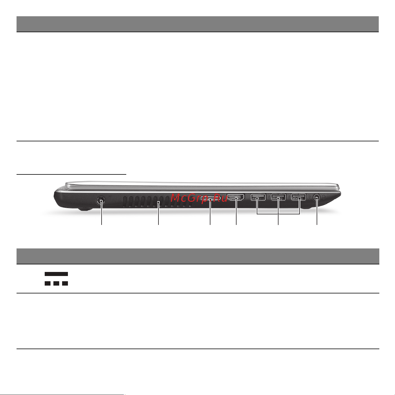 Acer ASPIRE V5-531PG [1568/3496] Bal oldali nézet