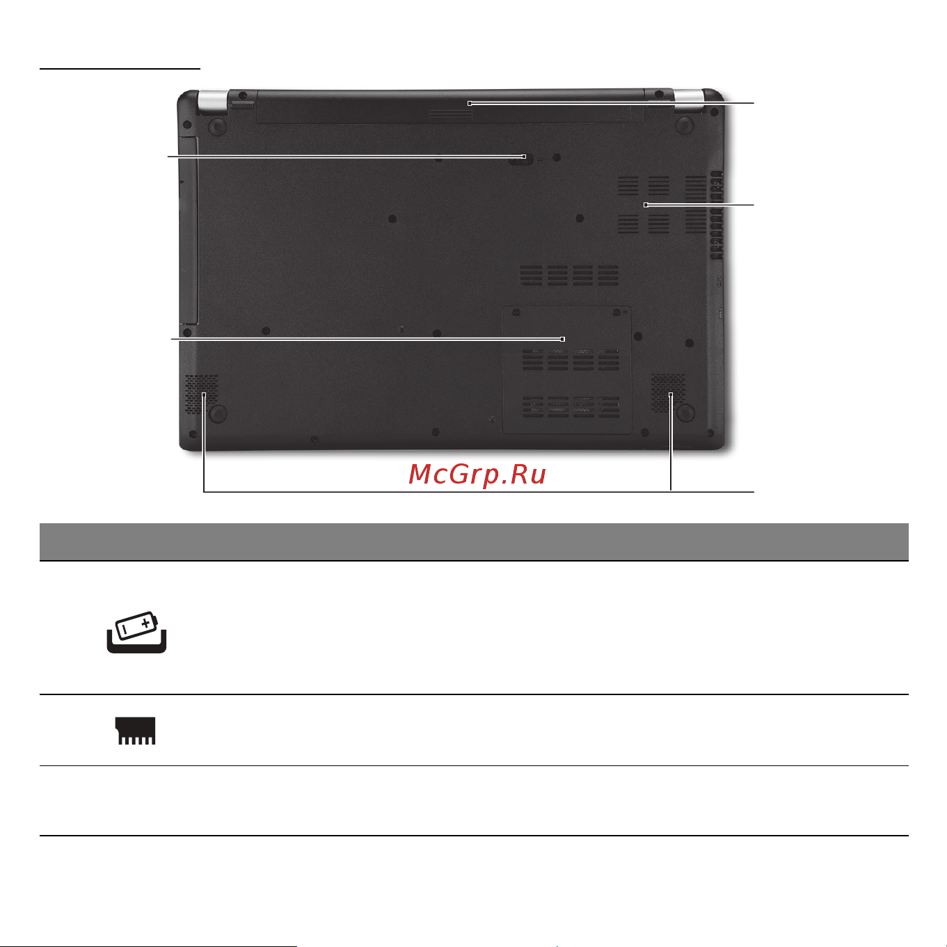 Acer ASPIRE V5-531PG [1572/3496] Alulnézet