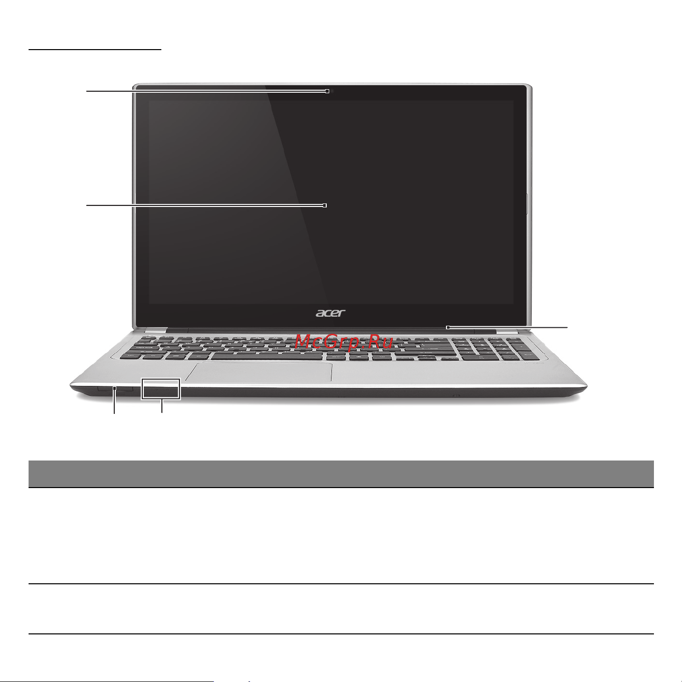 Acer ASPIRE V5-531PG [1686/3496] Obrazovka