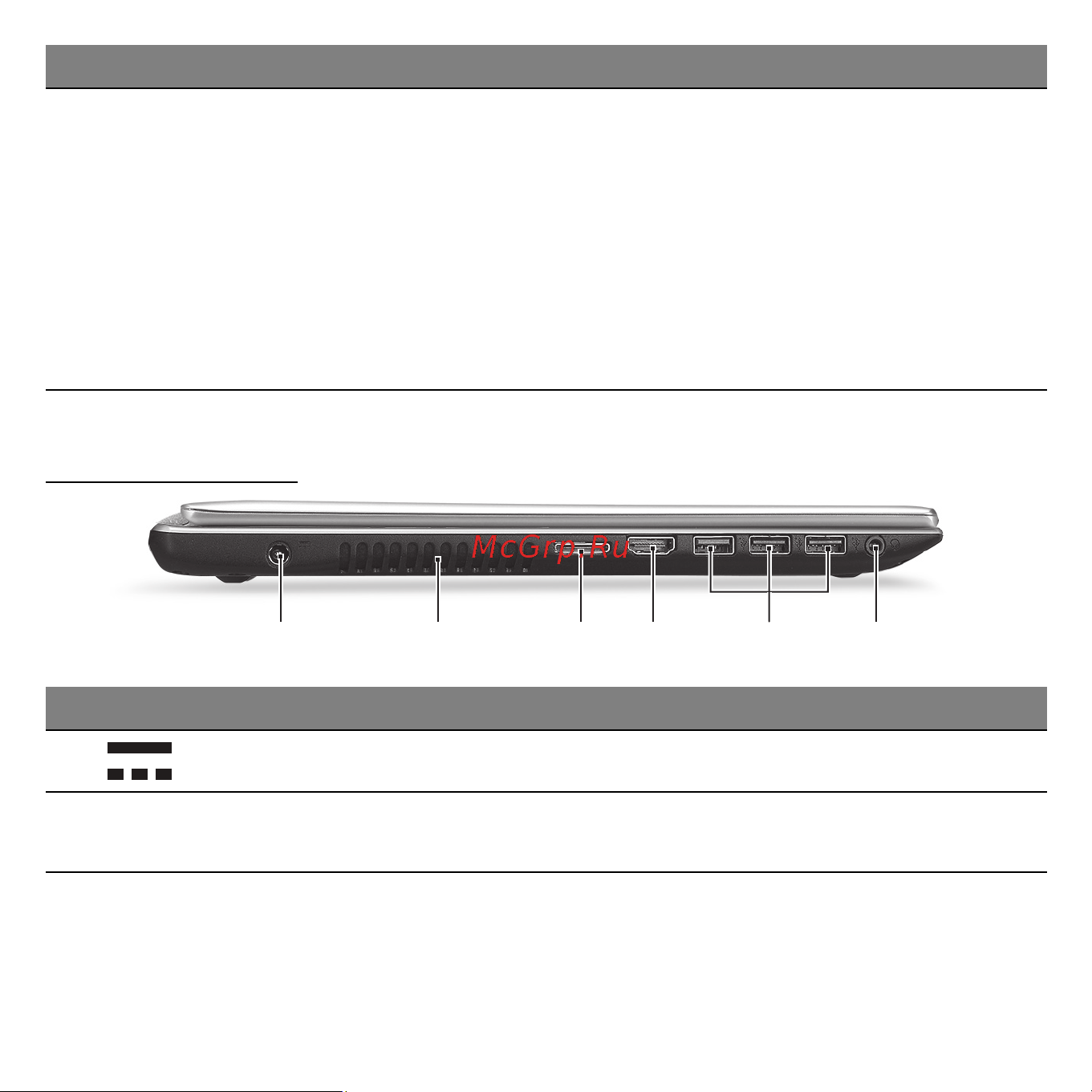 Acer ASPIRE V5-531PG [1689/3496] Pohled zleva