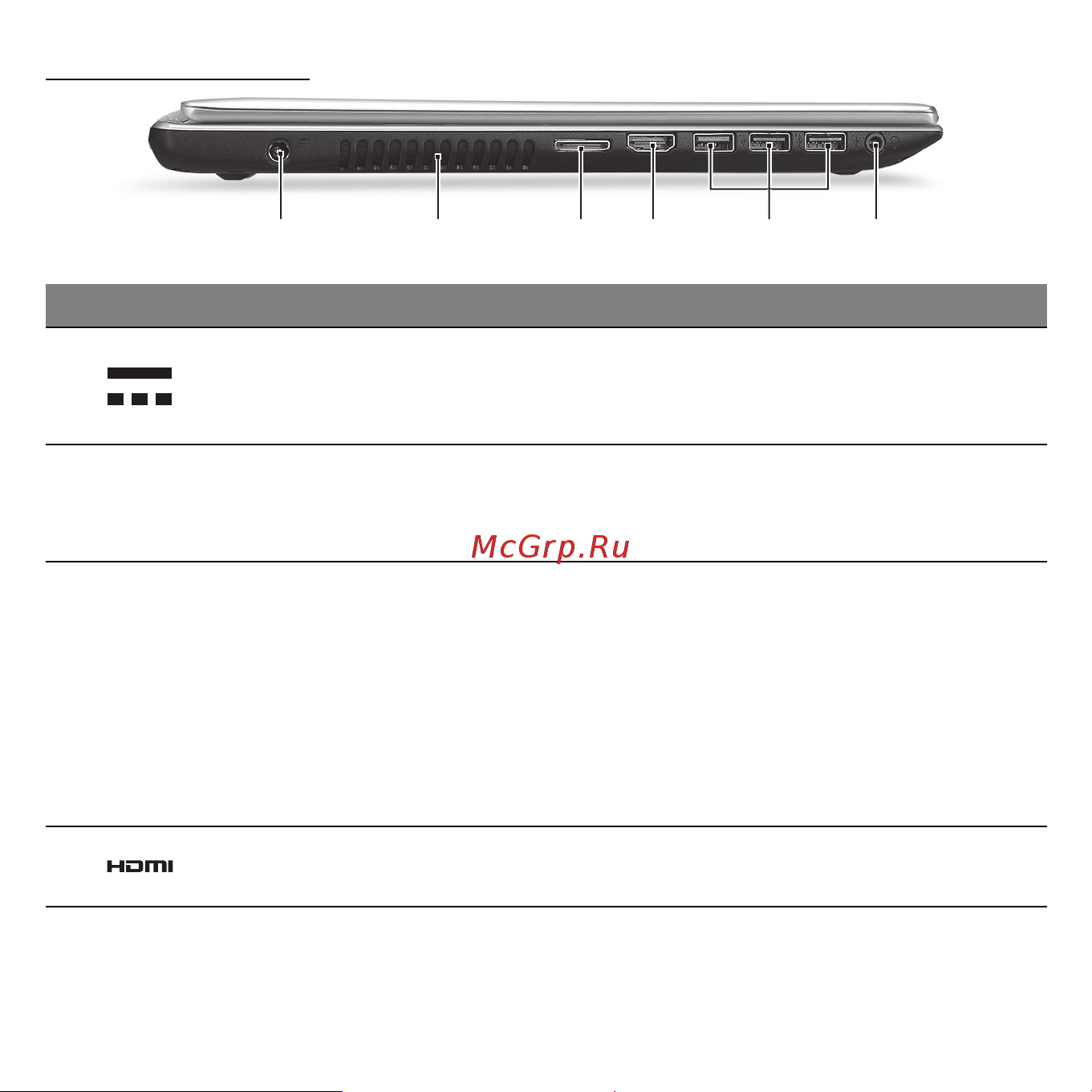 Acer ASPIRE V5-531PG [1919/3496] Pogled z leve