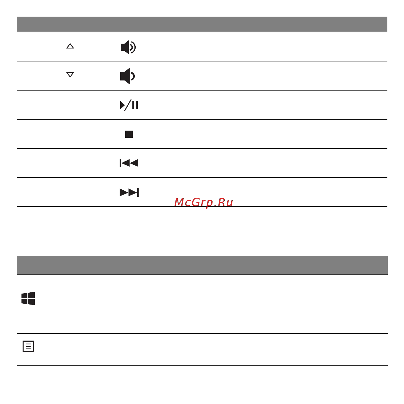 Acer ASPIRE V5-531PG [1927/3496] Tipke windows